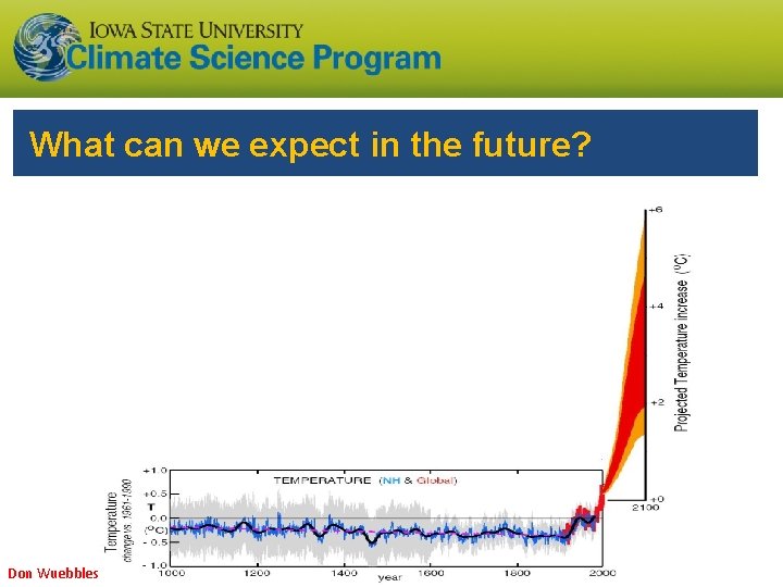 What can we expect in the future? Don Wuebbles 