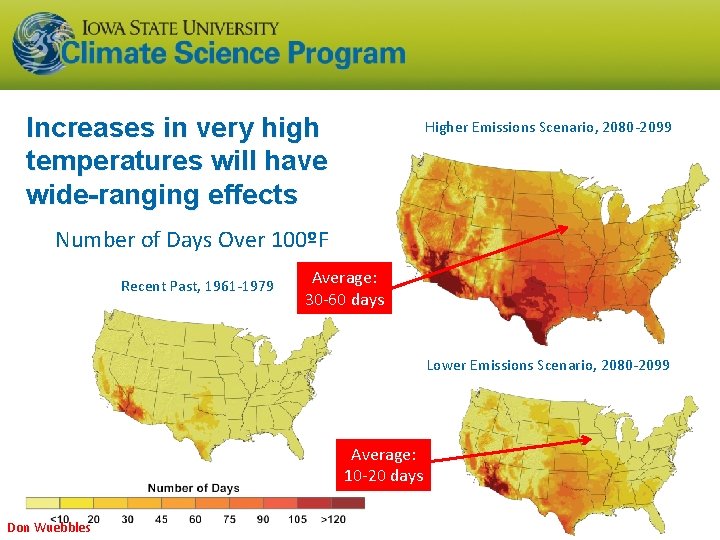 Increases in very high temperatures will have wide-ranging effects Higher Emissions Scenario, 2080 -2099