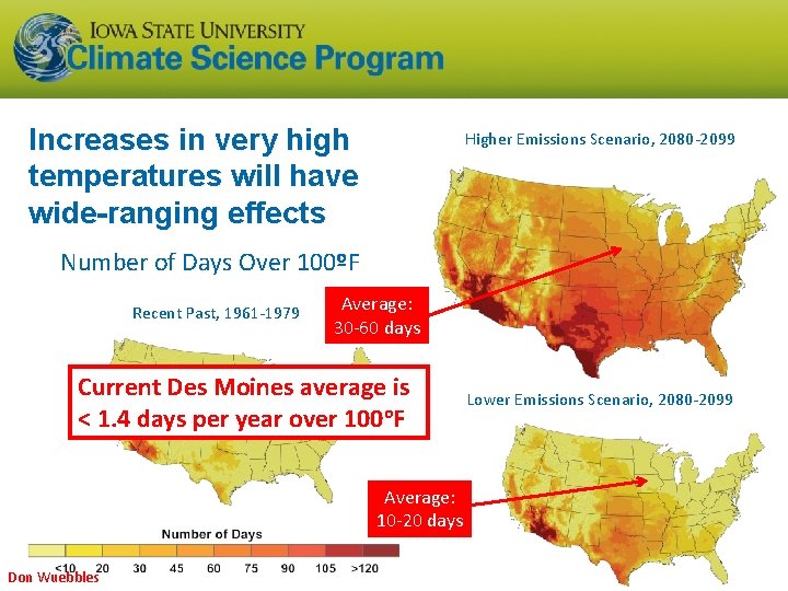 Increases in very high temperatures will have wide-ranging effects Higher Emissions Scenario, 2080 -2099