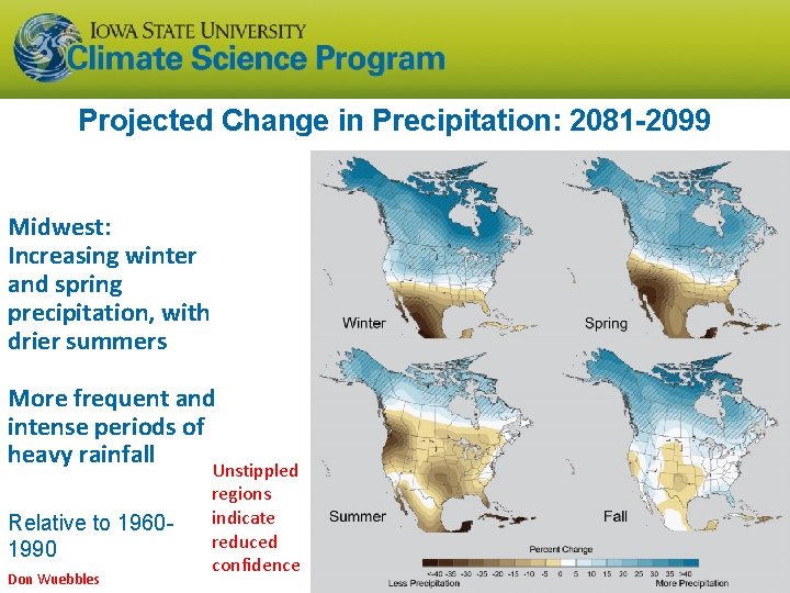 Projected Change in Precipitation: 2081 -2099 Midwest: Increasing winter and spring precipitation, with drier