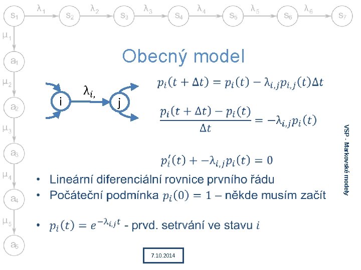 Obecný model i j VSP - Markovské modely • 7. 10. 2014 