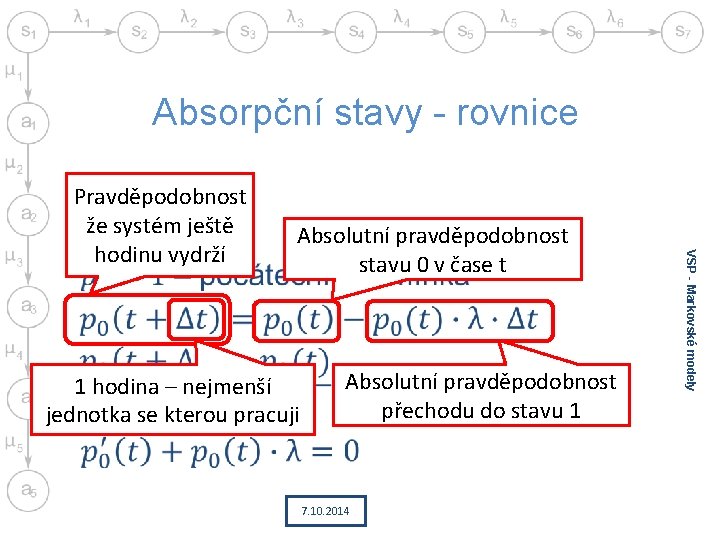 Absorpční stavy - rovnice • Absolutní pravděpodobnost stavu 0 v čase t 1 hodina