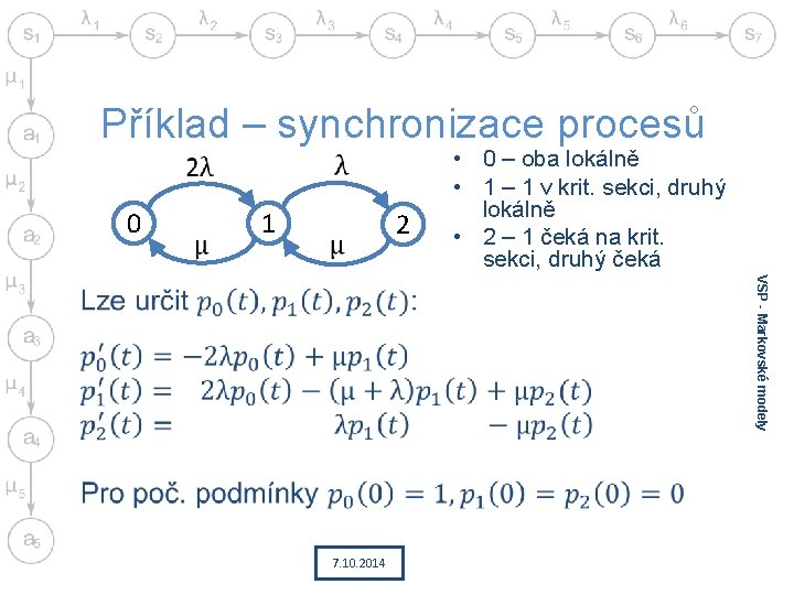 Příklad – synchronizace procesů 0 1 2 • 0 – oba lokálně • 1