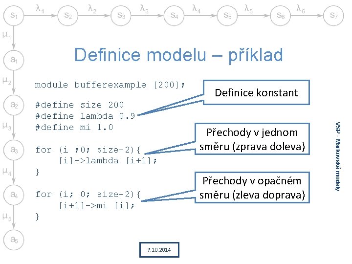 Definice modelu – příklad module bufferexample [200]; for (i ; 0; size-2){ [i]->lambda [i+1];