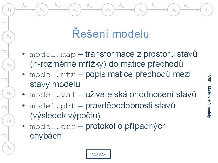 Řešení modelu 7. 10. 2014 VSP - Markovské modely • model. map – transformace