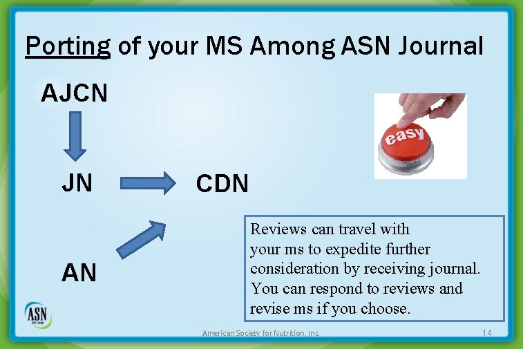 Porting of your MS Among ASN Journal AJCN JN AN CDN Reviews can travel