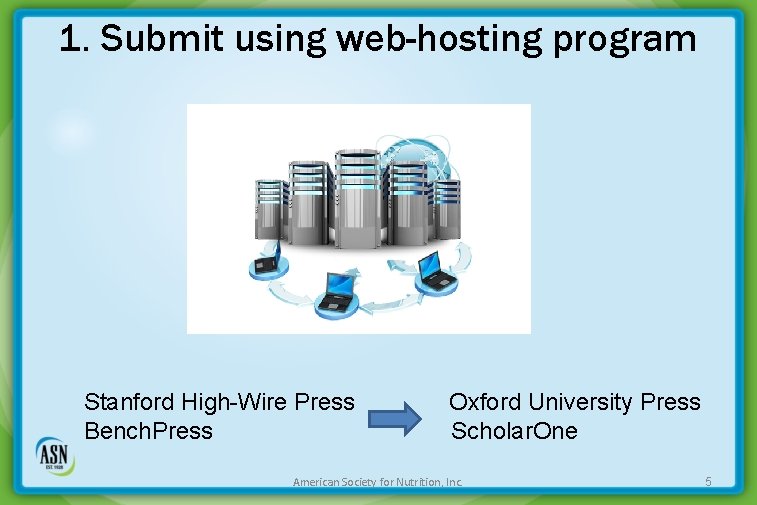 1. Submit using web-hosting program Stanford High-Wire Press Bench. Press Oxford University Press Scholar.