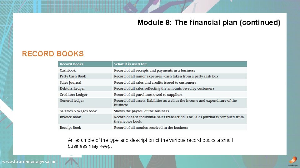Module 8: The financial plan (continued) RECORD BOOKS An example of the type and