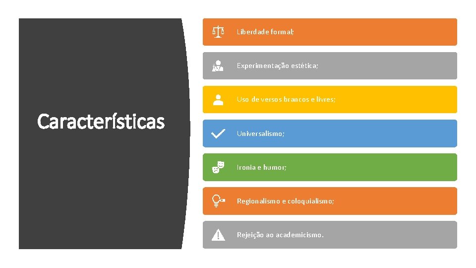 Liberdade formal; Experimentação estética; Uso de versos brancos e livres; Características Universalismo; Ironia e Liberdade formal; Experimentação estética; Uso de versos brancos e livres; Características Universalismo; Ironia e