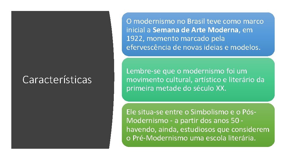 O modernismo no Brasil teve como marco inicial a Semana de Arte Moderna, em