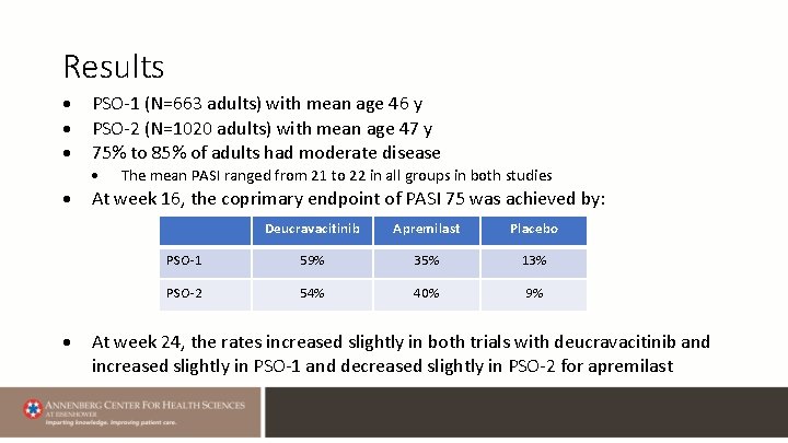 Results PSO-1 (N=663 adults) with mean age 46 y PSO-2 (N=1020 adults) with mean