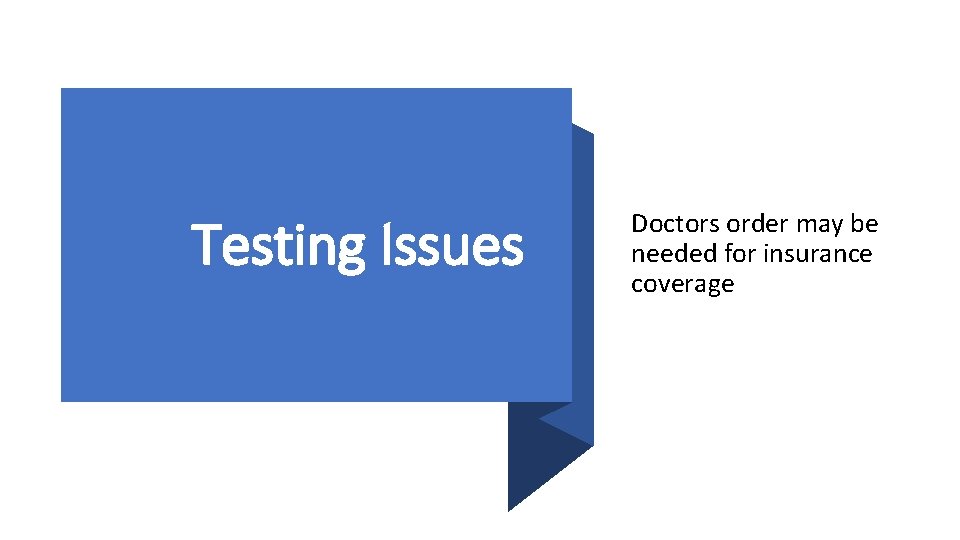 Testing Issues Doctors order may be needed for insurance coverage 