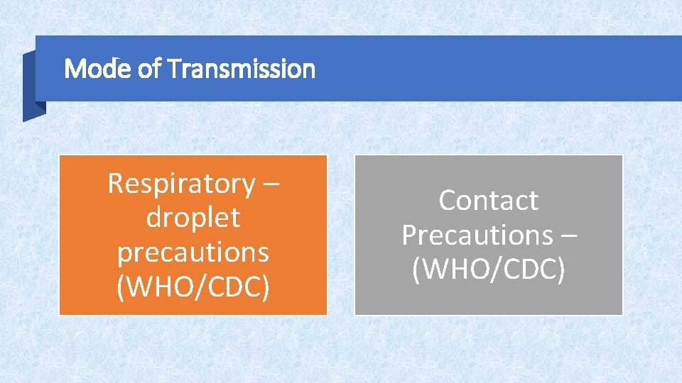 Mode of Transmission Respiratory – droplet precautions (WHO/CDC) Contact Precautions – (WHO/CDC) 