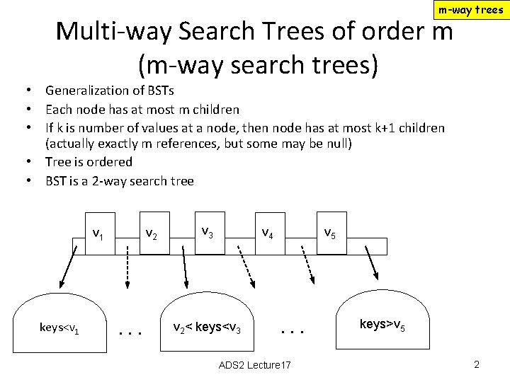 m-way trees Multi-way Search Trees of order m (m-way search trees) • Generalization of
