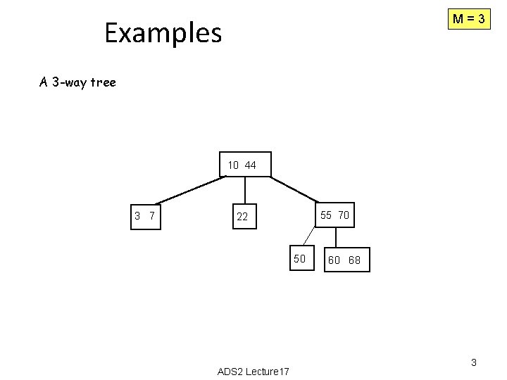 M=3 Examples A 3 -way tree 10 44 3 7 55 70 22 50