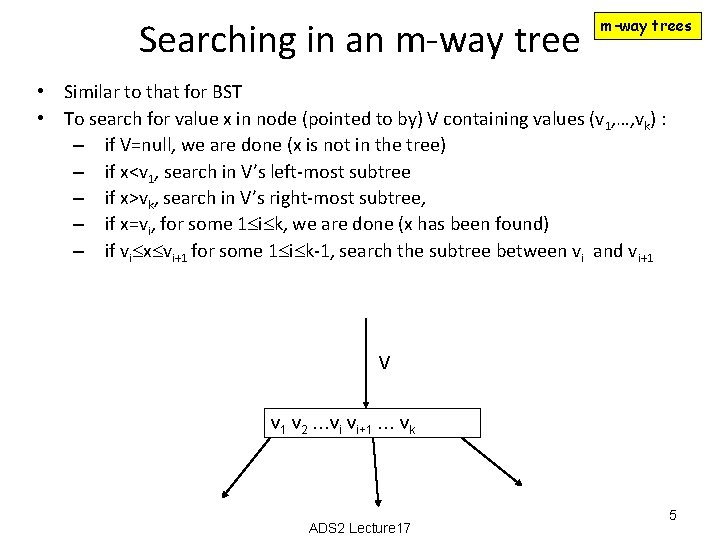 Searching in an m-way trees • Similar to that for BST • To search