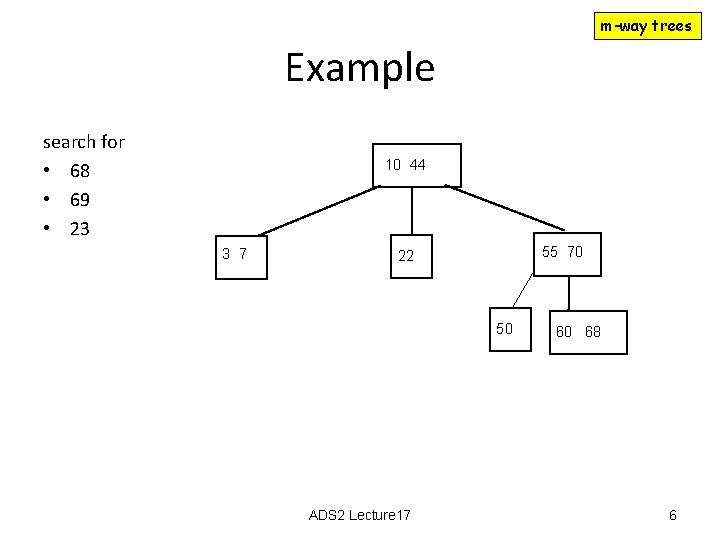 m-way trees Example search for • 68 • 69 • 23 10 44 3