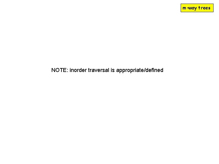 m-way trees NOTE: inorder traversal is appropriate/defined 