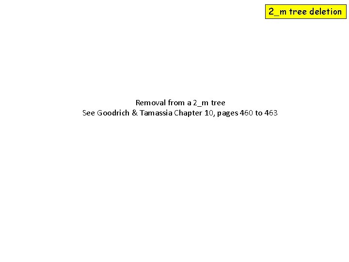 2_m tree deletion Removal from a 2_m tree See Goodrich & Tamassia Chapter 10,