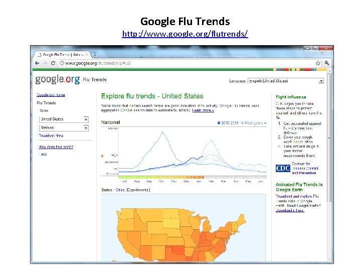 Google Flu Trends http: //www. google. org/flutrends/ 