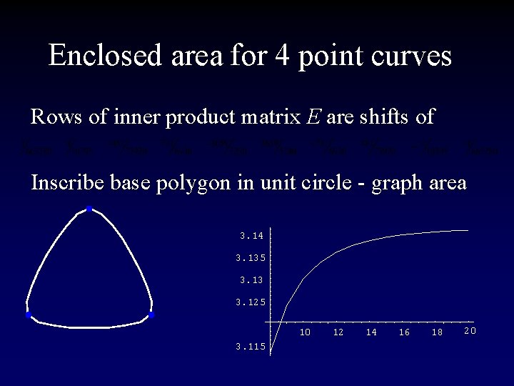 Enclosed area for 4 point curves Rows of inner product matrix E are shifts