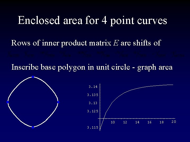 Enclosed area for 4 point curves Rows of inner product matrix E are shifts