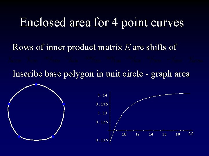 Enclosed area for 4 point curves Rows of inner product matrix E are shifts