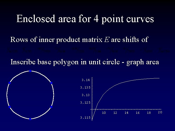 Enclosed area for 4 point curves Rows of inner product matrix E are shifts