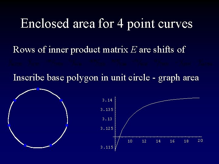 Enclosed area for 4 point curves Rows of inner product matrix E are shifts
