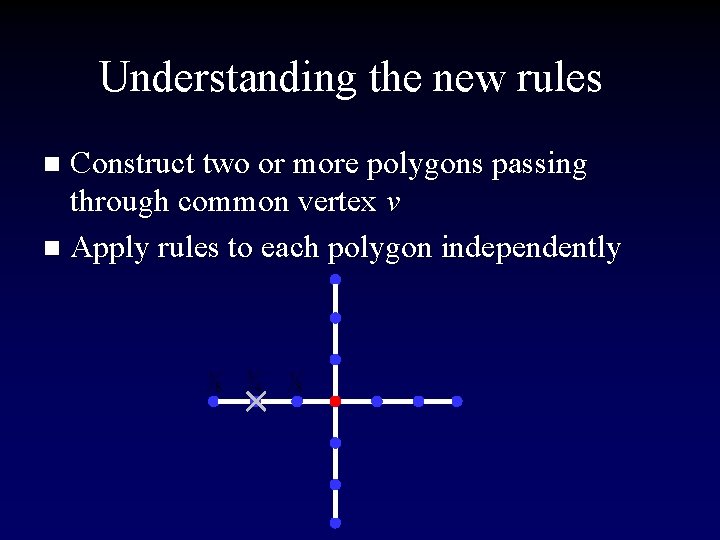 Understanding the new rules Construct two or more polygons passing through common vertex v