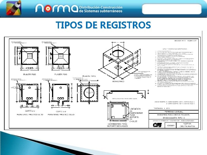TIPOS DE REGISTROS 