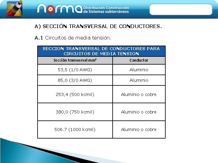 A) SECCIÓN TRANSVERSAL DE CONDUCTORES. A. 1 Circuitos de media tensión. SECCION TRANSVERSAL DE