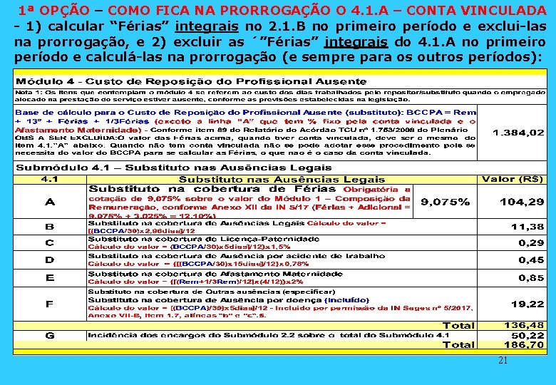 1ª OPÇÃO – COMO FICA NA PRORROGAÇÃO O 4. 1. A – CONTA VINCULADA