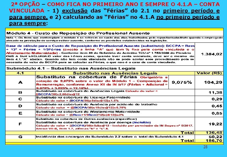 2ª OPÇÃO – COMO FICA NO PRIMEIRO ANO E SEMPRE O 4. 1. A