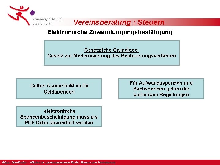 Vereinsberatung : Steuern Elektronische Zuwendungungsbestätigung Gesetzliche Grundlage: Gesetz zur Modernisierung des Besteuerungsverfahren Gelten Ausschließlich