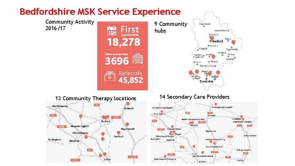 Bedfordshire MSK Service Experience Community Activity 2016/17 13 Community Therapy locations 9 Community hubs