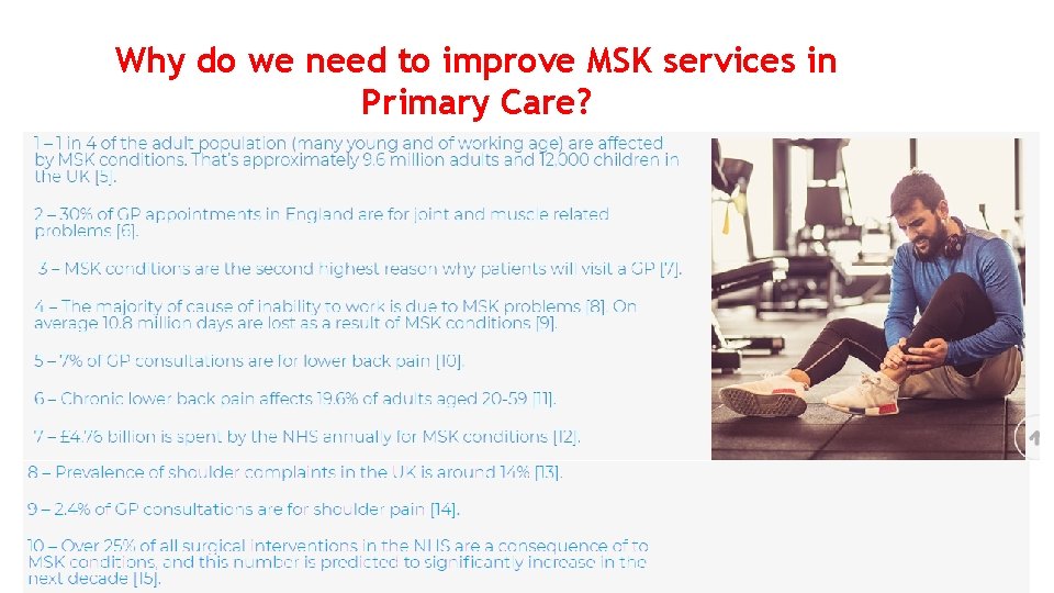 Why do we need to improve MSK services in Primary Care? 