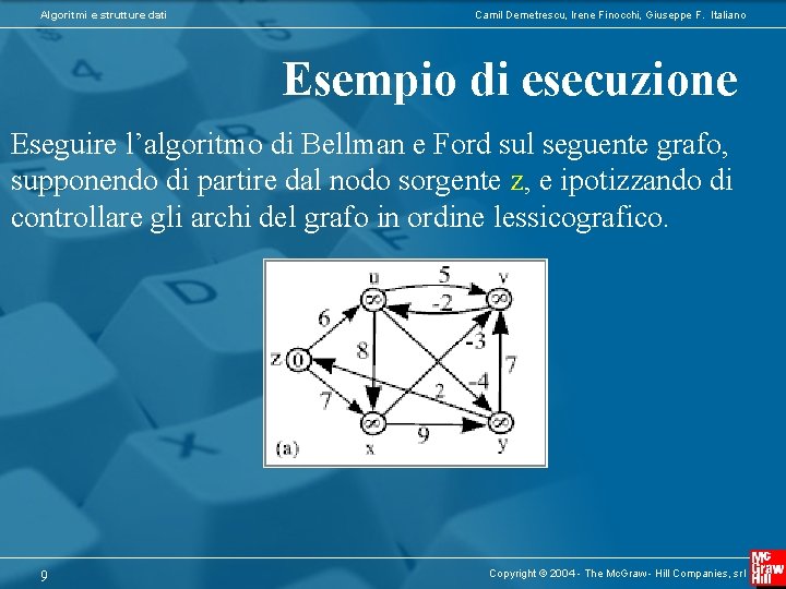 Algoritmi e strutture dati Camil Demetrescu, Irene Finocchi, Giuseppe F. Italiano Esempio di esecuzione