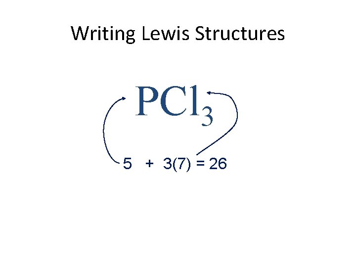 Writing Lewis Structures PCl 3 5 + 3(7) = 26 