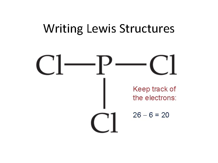 Writing Lewis Structures Keep track of the electrons: 26 6 = 20 