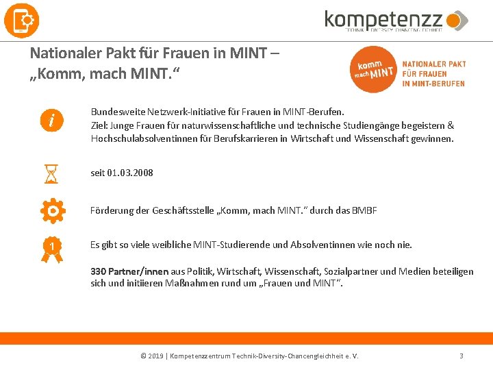 Nationaler Pakt für Frauen in MINT – „Komm, mach MINT. “ Bundesweite Netzwerk‐Initiative für