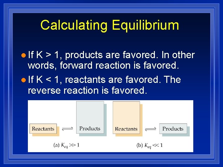 Calculating Equilibrium l If K > 1, products are favored. In other words, forward
