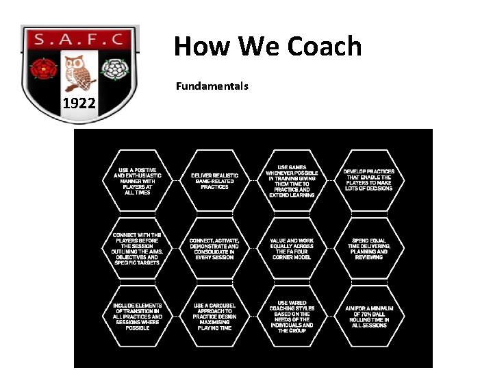 How We Coach 1922 Fundamentals 