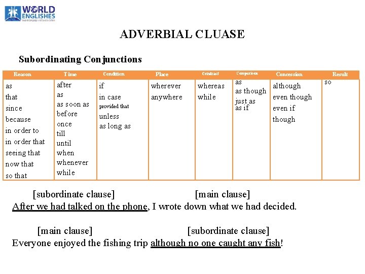 ADVERBIAL CLUASE Subordinating Conjunctions Reason as that since because in order to in order ADVERBIAL CLUASE Subordinating Conjunctions Reason as that since because in order to in order