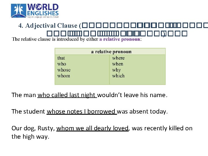 4. Adjectival Clause (������� ������� ����� ) The man who called last night wouldn’t 4. Adjectival Clause (������� ������� ����� ) The man who called last night wouldn’t