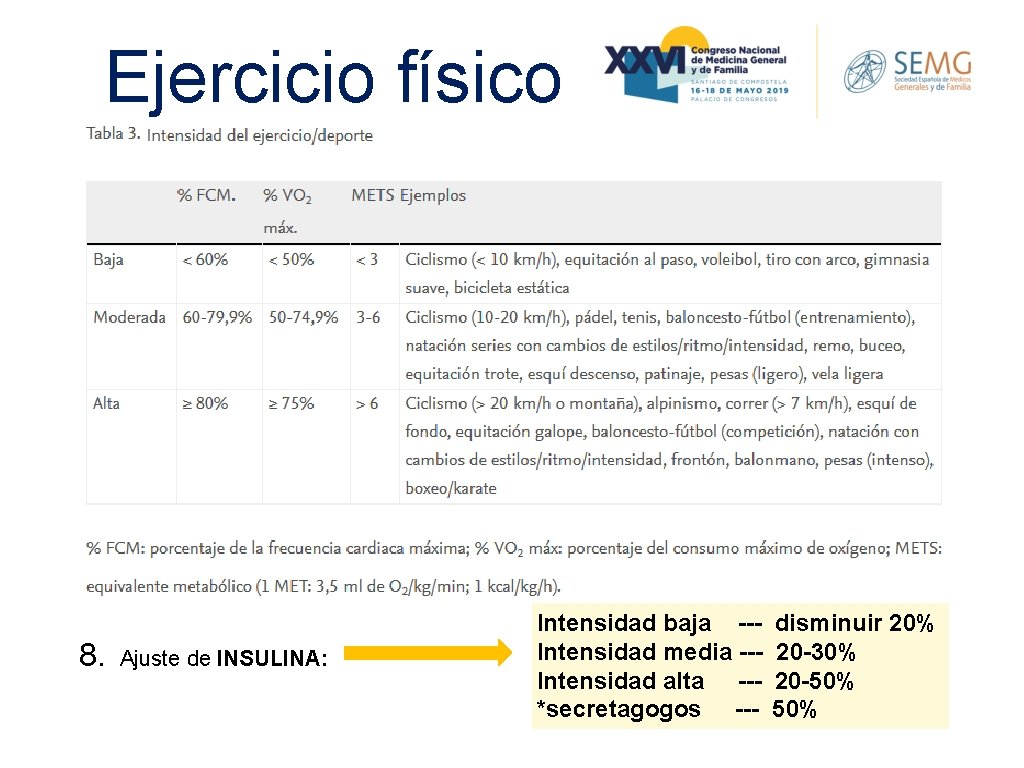 Ejercicio físico PRECAUCIONES AL REALIZAR EJERCICIO: 1. Controlar glucemia antes y después del ejercicio
