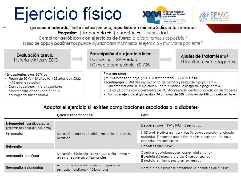 Ejercicio físico 