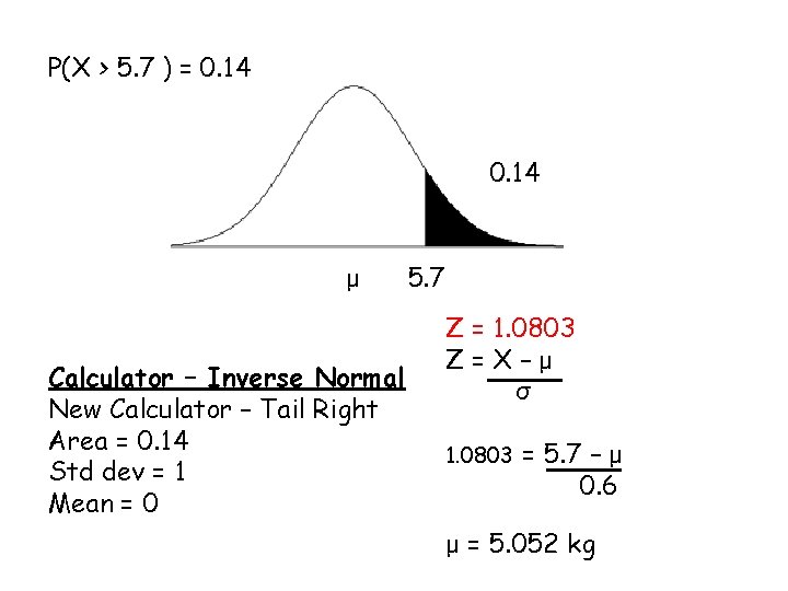 P(X > 5. 7 ) = 0. 14 30 μ μ 5. 7 Calculator