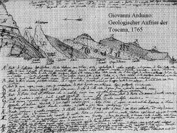 Giovanni Arduino: Geologischer Aufriss der Toscana, 1765 