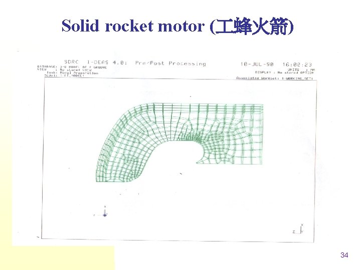 Solid rocket motor ( 蜂火箭) 34 